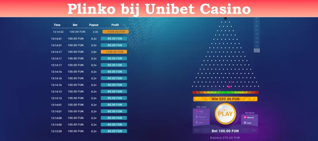 plinko bij unibet casino