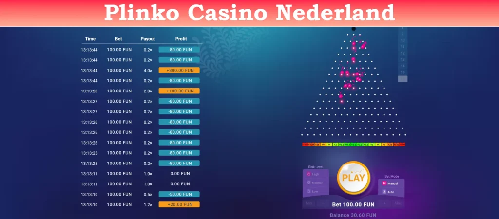 plinko casino nederland