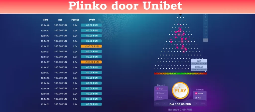 plinko door unibet