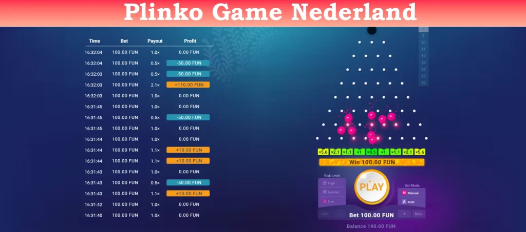 plinko game nederland