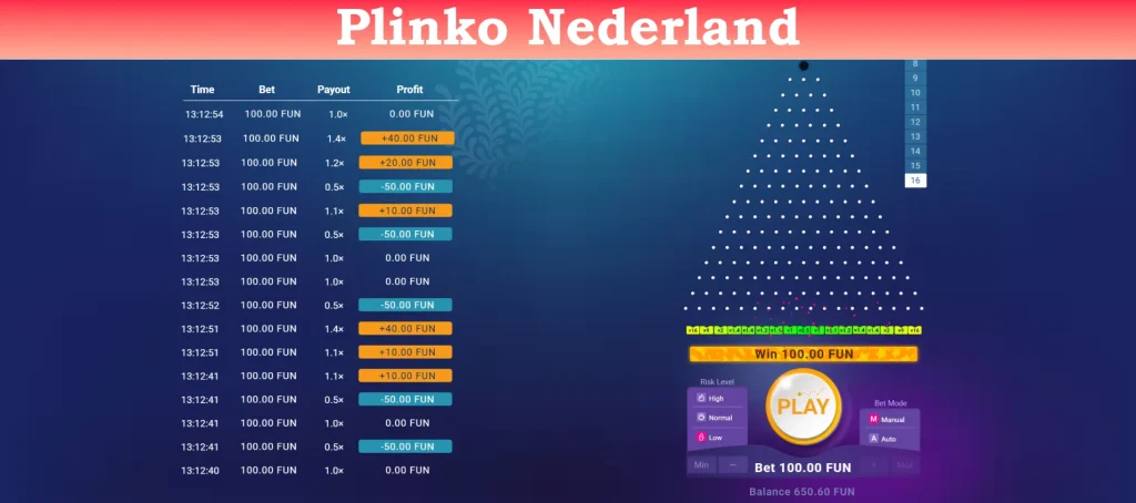 plinko nederland