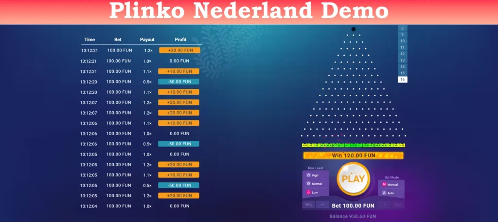 plinko nederland demo