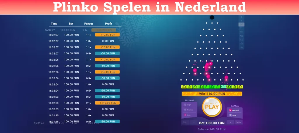 plinko spelen in nederland
