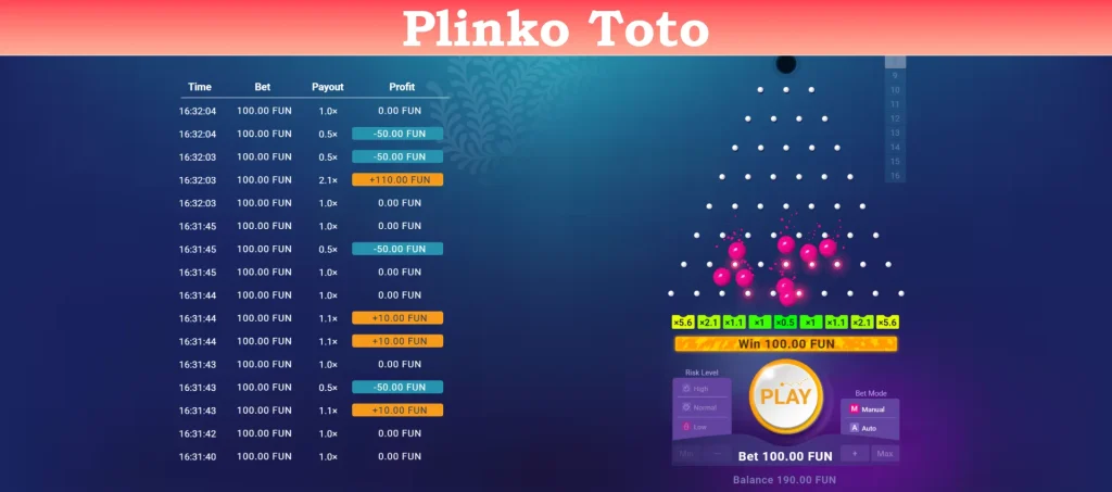 plinko toto