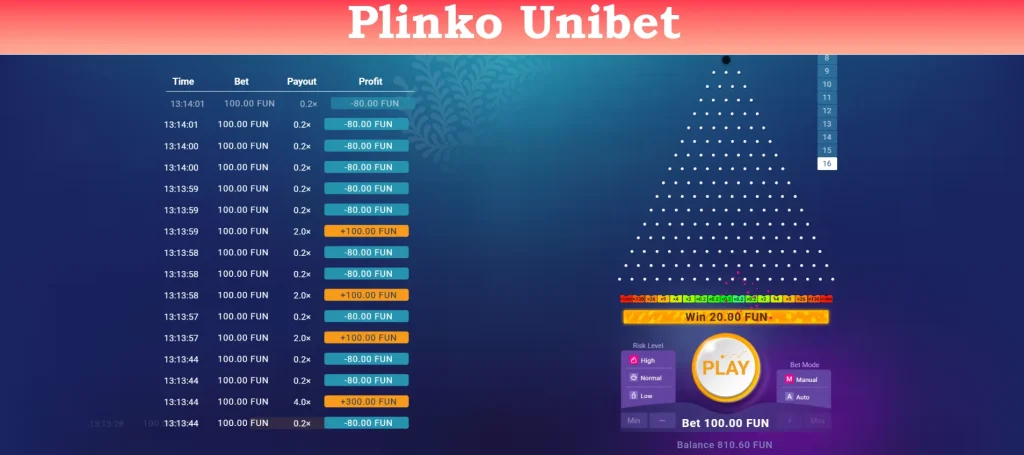 plinko unibet
