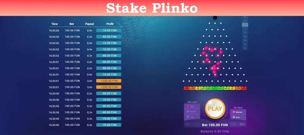 stake plinko