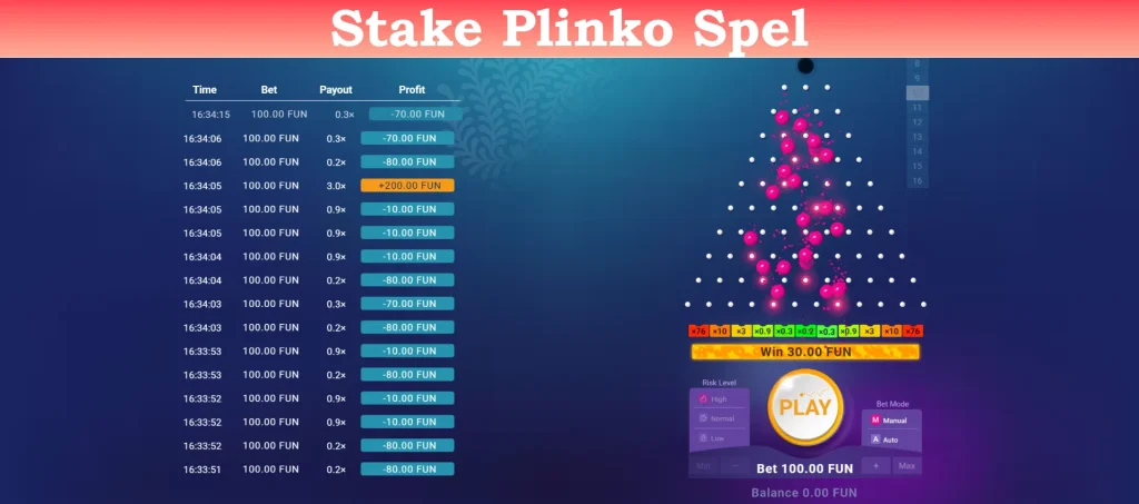 stake plinko spel