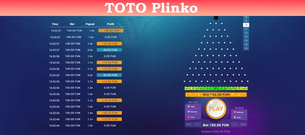 toto plinko