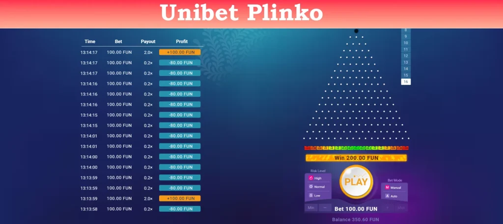 unibet plinko